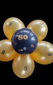 Ballonnen